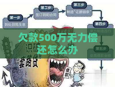 欠款500万无力偿还怎么办