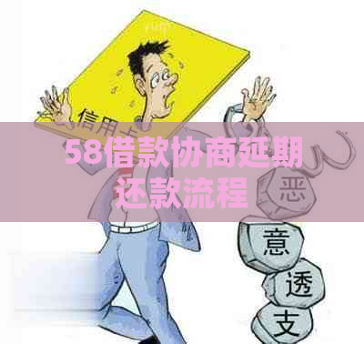 58借款协商延期还款流程