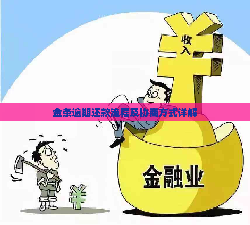 金条逾期还款流程及协商方式详解