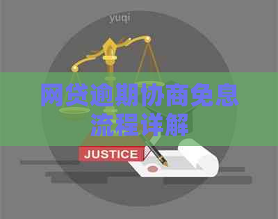 网贷逾期协商免息流程详解