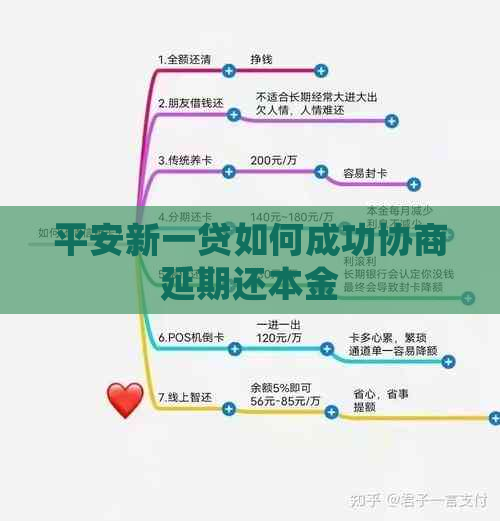 平安新一贷如何成功协商延期还本金