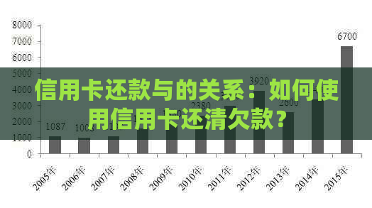 信用卡还款与的关系：如何使用信用卡还清欠款？