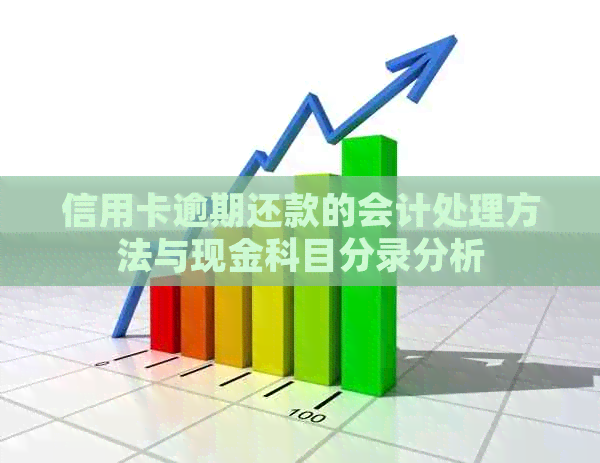 信用卡逾期还款的会计处理方法与现金科目分录分析