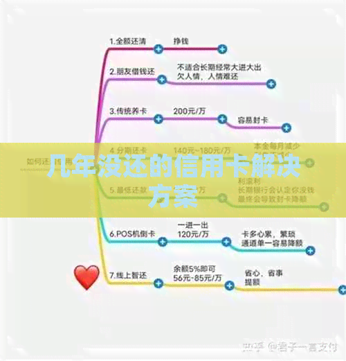 几年没还的信用卡解决方案