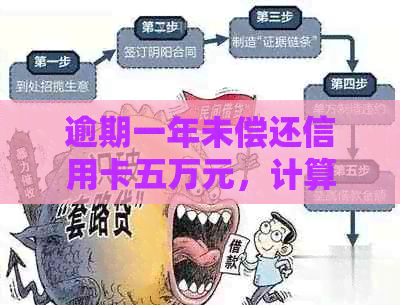 逾期一年未偿还信用卡五万元，计算利息的正确方法是什么？