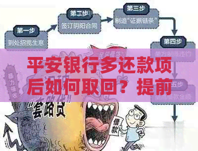 平安银行多还款项后如何取回？提前还款的手续和注意事项全解析