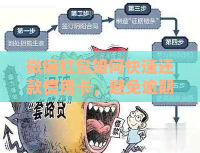 微信红包如何快速还款信用卡，避免逾期和零钱损失的实用指南