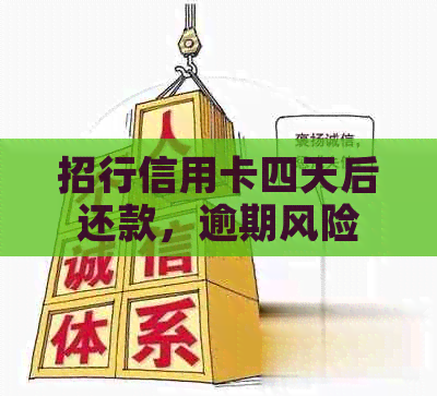 招行信用卡四天后还款，逾期风险不容忽视