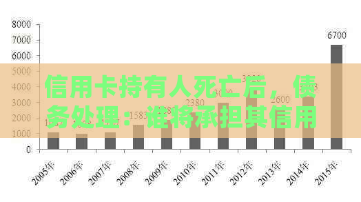 信用卡持有人死亡后，债务处理：谁将承担其信用卡欠款？