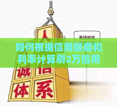 如何根据信用额度和利率计算刷2万信用卡的还款额，避免逾期与利息负担