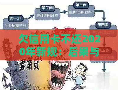 欠信用卡不还2020年新规：后果与应对策略