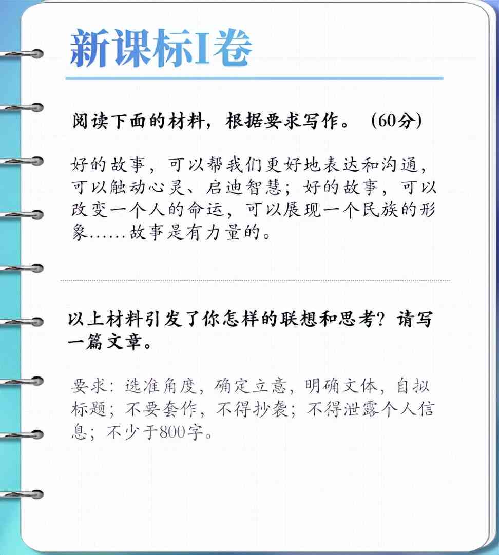 全面评测：2023年AI智能写作软件推荐与对比分析