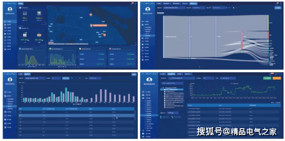 ai生成大模型需要多少电力：深度学训练能耗分析及优化策略