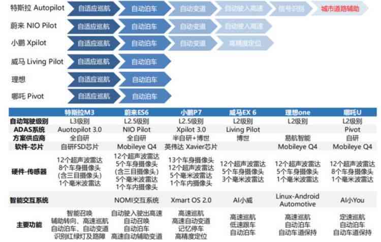 阿里智能语音交互服务问答：具体收费标准解析