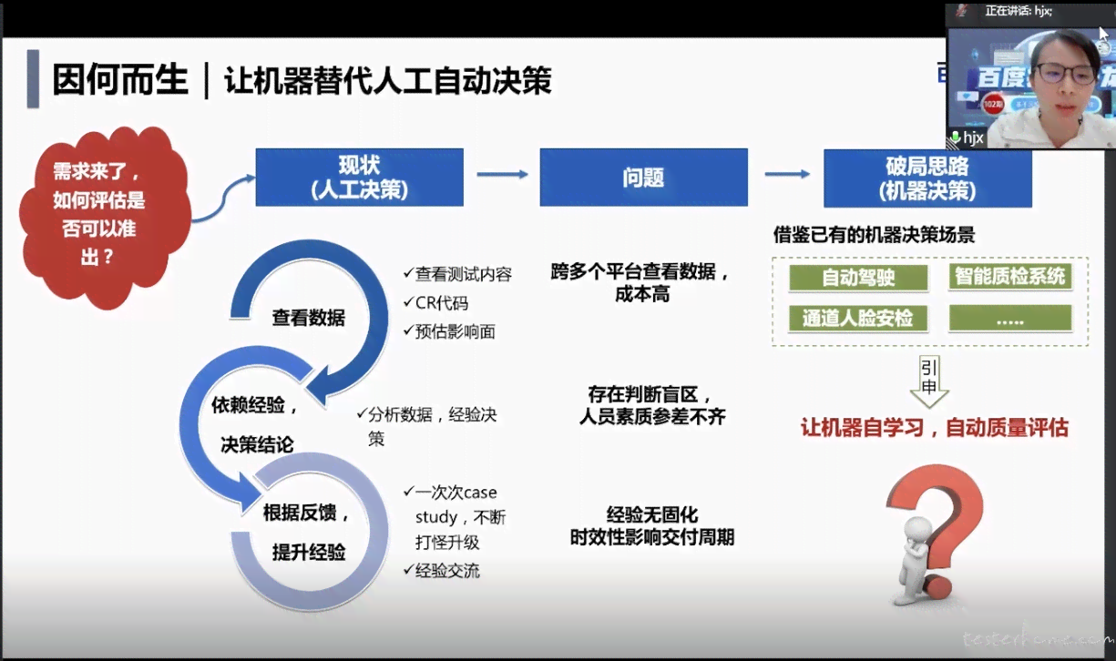 揭秘AI文案生成全流程：从需求分析到内容评估，全方位解答用户常见疑问