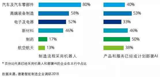 人工智能设计全流程：从校徽制作到创意实现，全方位解决校徽设计需求