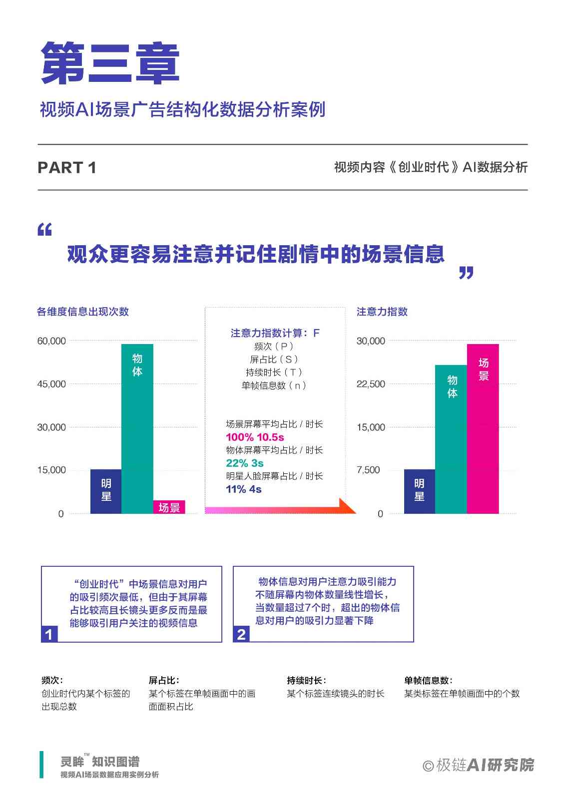 全面解析生成式AI研究前沿：探索多元化研究方向与应用场景