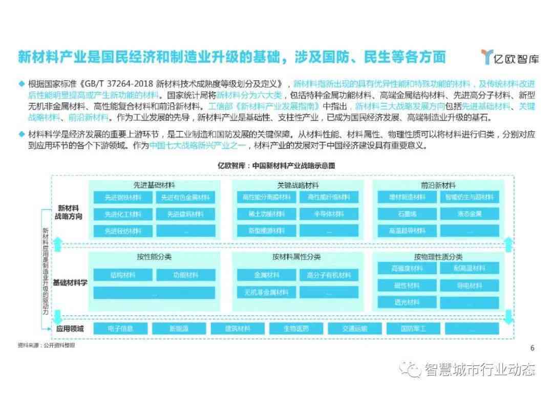 AI生成技术：三步发展战略、历与当代设计应用及2034年展望