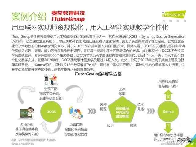 AI在教育培训行业的发展应用：现状、影响及深化应用情况