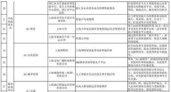 AI智能试卷生成工具大盘点：全面覆在线考试与教学需求