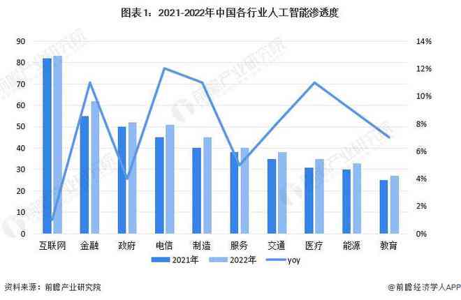 AI智能试卷生成工具大盘点：全面覆在线考试与教学需求