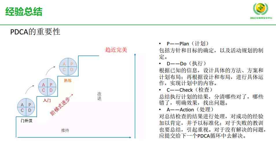 AI生成脚本的全方位优势与实际应用：探索创作效率、成本节约与创意提升