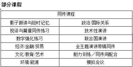 广州地区全方位儿兴趣培养与技能提升教育机构一览