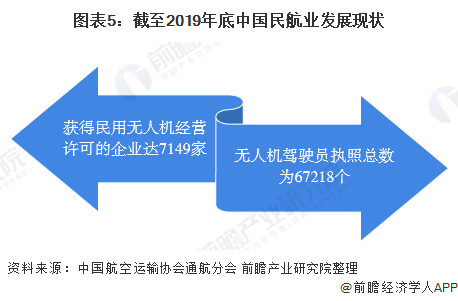 探秘生成式AI：全方位解析其在各行各业的落地应用与未来发展前景