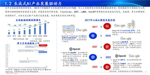 全面解析：生成式AI在游戏行业的多元化应用赛道与未来发展趋势