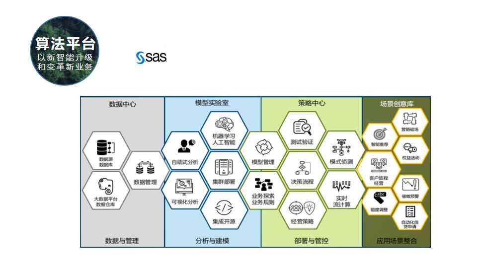 生成式AI游戏赛道是什么：探索生成式设计在游戏中的应用前景