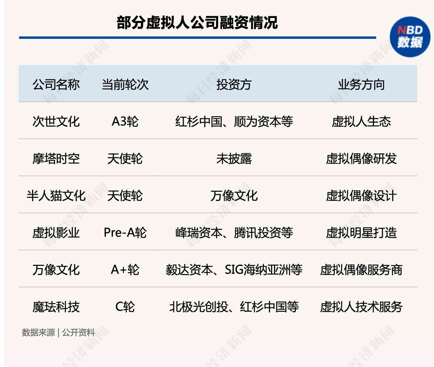 生成式AI游戏赛道是什么：探索生成式设计在游戏中的应用前景