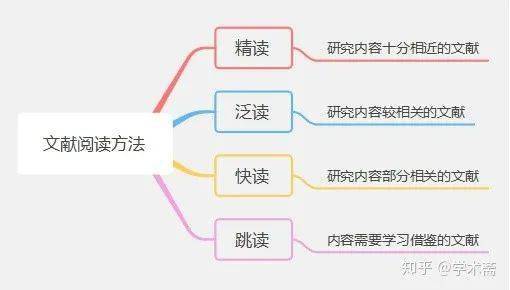 探索与创新：生成式设计游戏全攻略与相关问题解决方案