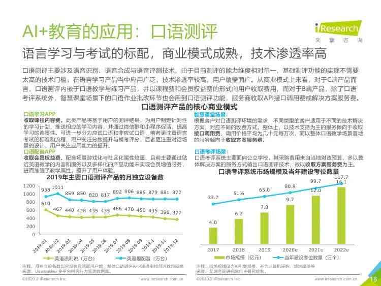 教育领域AI培训课程综合总结与未来发展展望