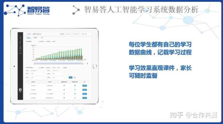 松鼠ai智适应教育收费多少：详细学费与使用方法解析