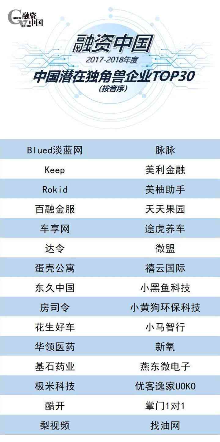 松鼠ai智适应教育收费多少：详细学费与使用方法解析