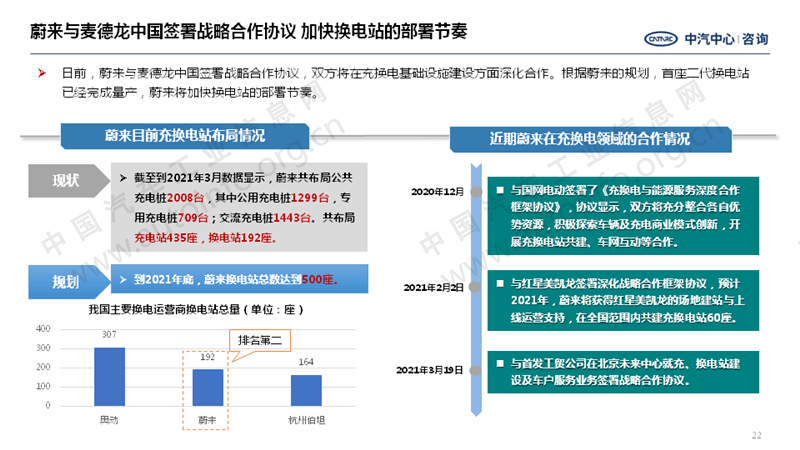 一站式智能周报生成工具：自动汇总、分析、报告，全方位提升工作效率