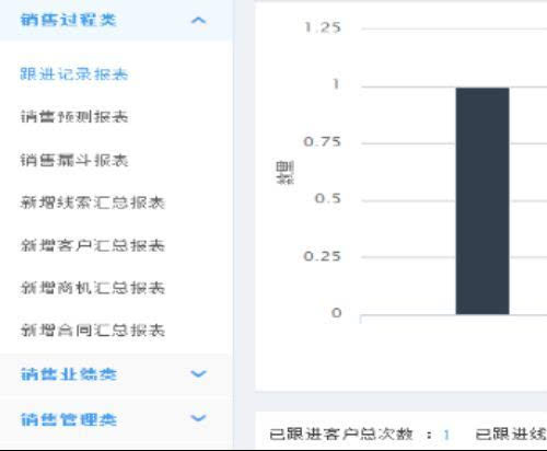 自动生成周报月报：软件推荐与设置方法，实现日报表自动汇总