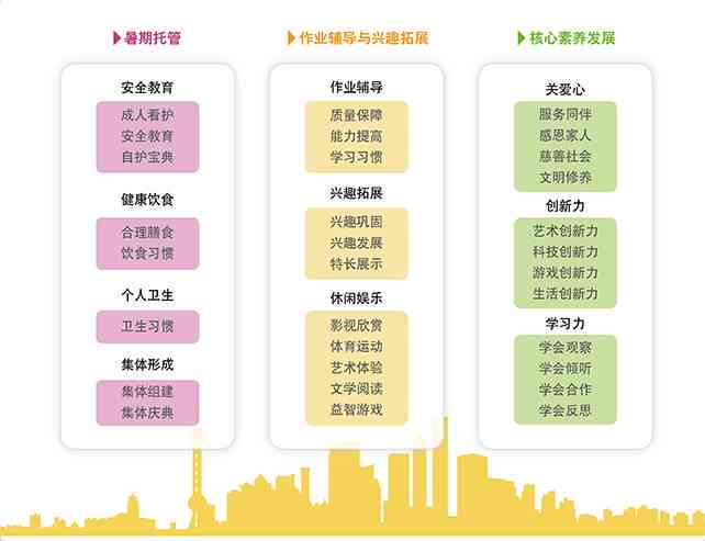 详尽指南：从零开始构建与训练AI机器人的完整流程解析