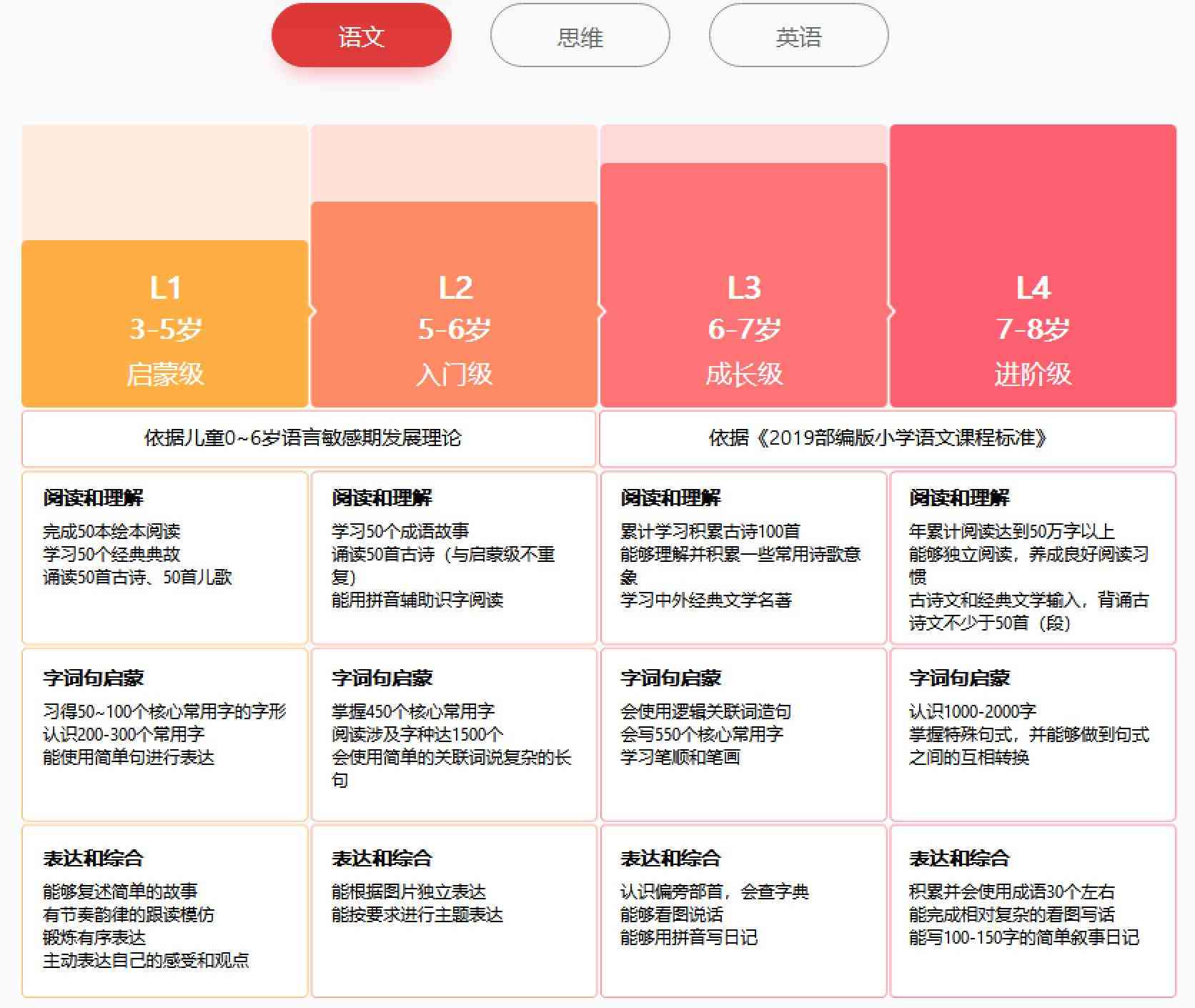 斑马语文老师招聘对比培训：职位要求与辅导效果怎么样解析