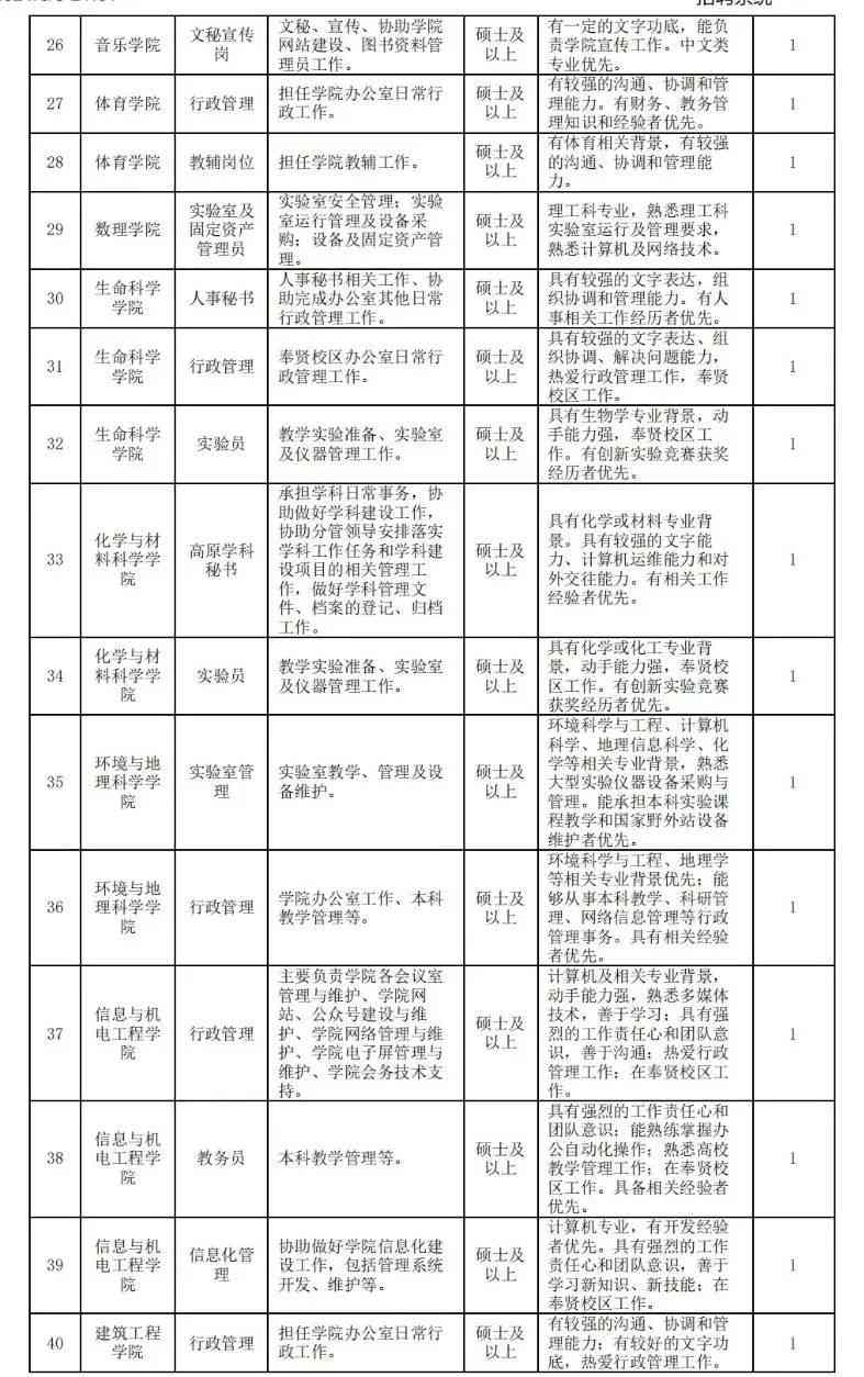 斑马语文老师招聘对比培训：职位要求与辅导效果怎么样解析