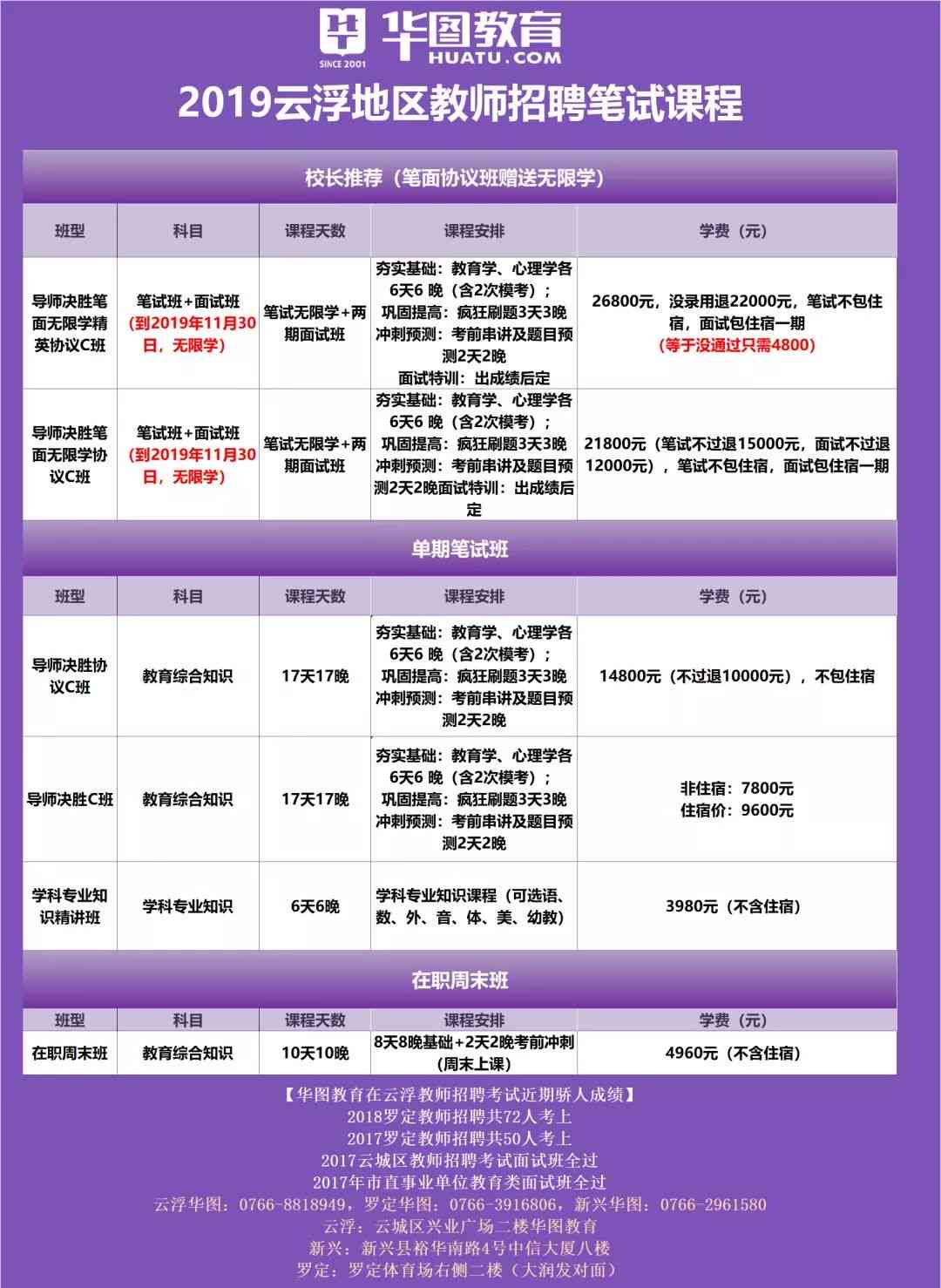 斑马语文老师招聘对比培训：职位要求与辅导效果怎么样解析