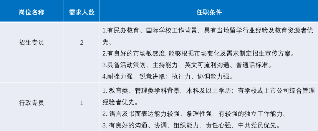 斑马语文老师招聘对比培训：职位要求与辅导效果怎么样解析