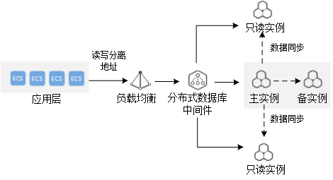 全方位解析：文本实小编的原理、应用与常见问题解答