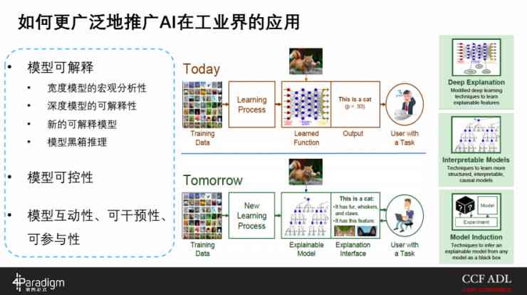 AI数据类型：数据分类、数据表、ADL解析、数据模型与分析方法