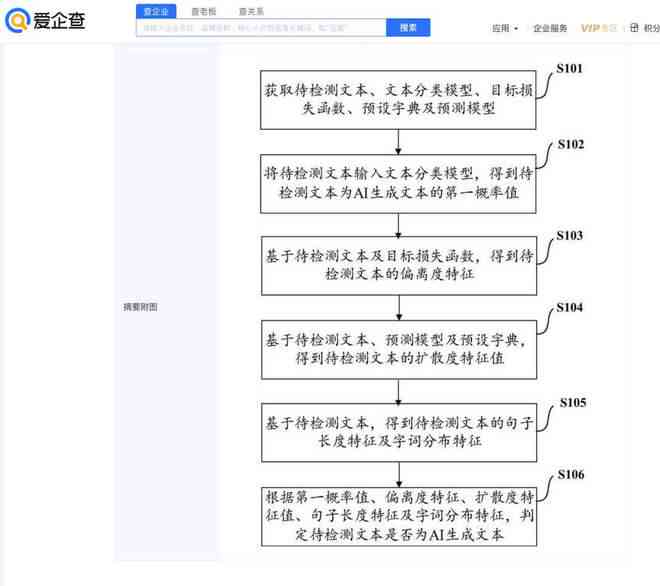 智能一键自动写作：AI怎么生成文章与论文的工具和方法