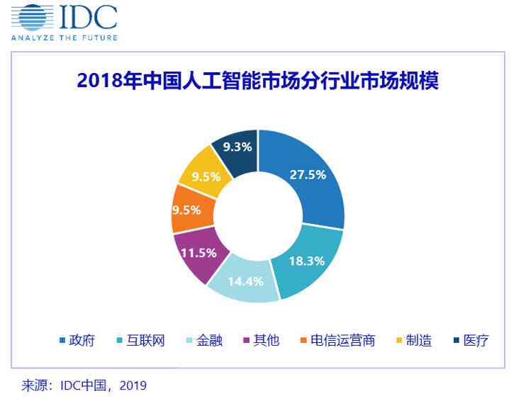 AI智能生成多样化文案：全面覆用户搜索需求与解决方案