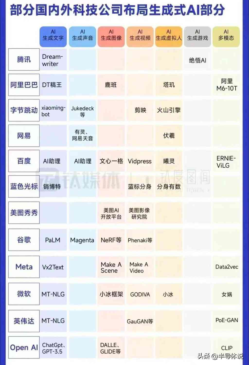 AI文案改写全攻略：如何利用人工智能高效生成与优化各类创意文案