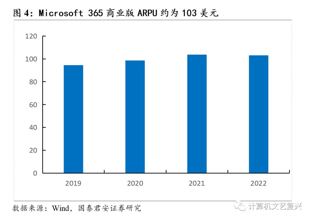 2023年度安平台AI写作软件评测：盘点热门应用与功能比较，助您高效创作