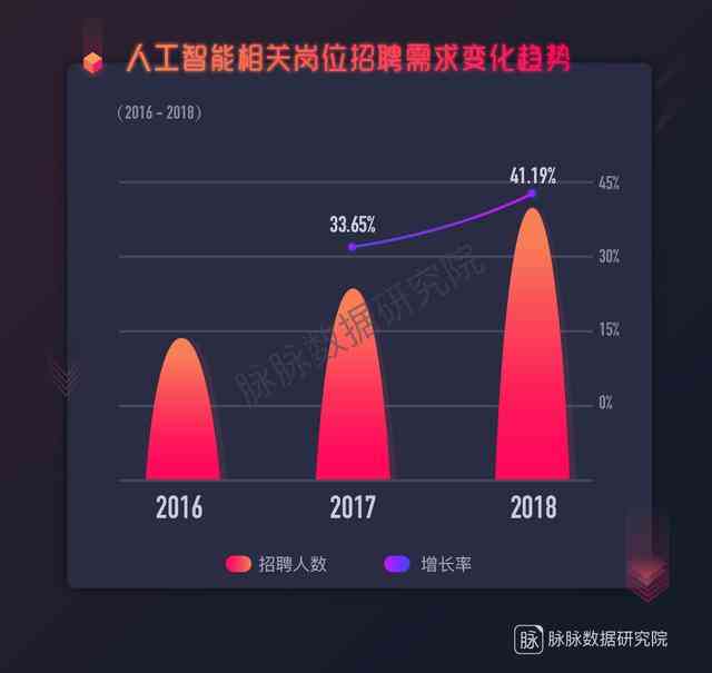 AI一键生成定制化动漫头像：满足个性化需求的全面解决方案