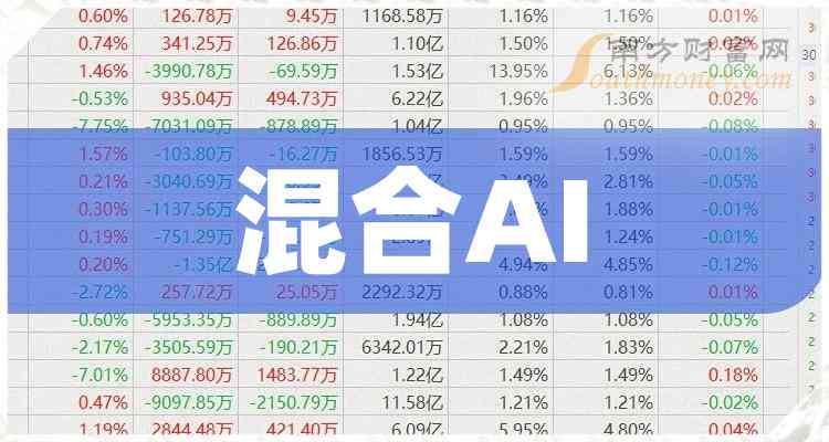 ai概念的上市公司-ai概念的上市公司排名